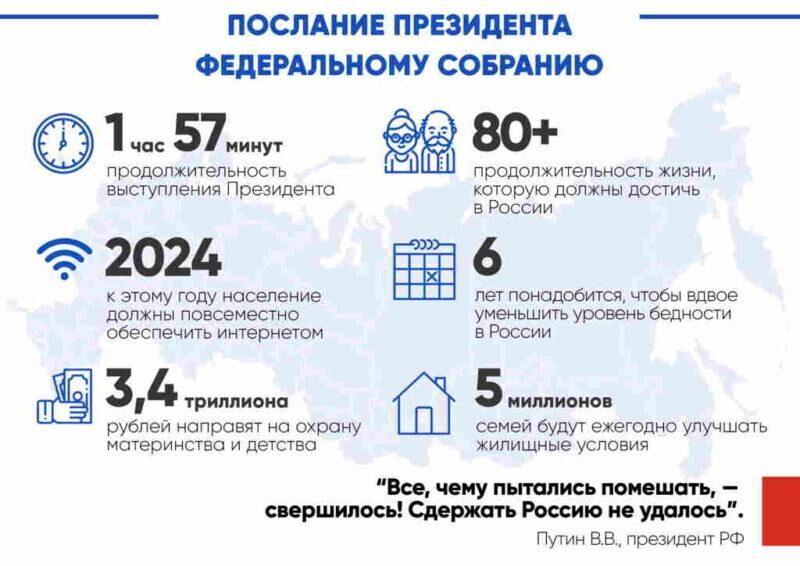 Послание Президента Федеральному Собранию в цифрах