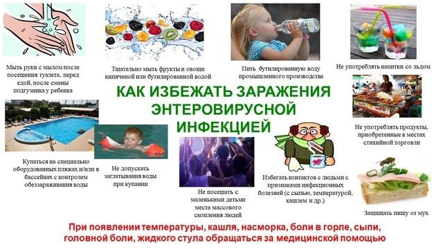 Энтеровирусная инфекция и меры ее профилактики