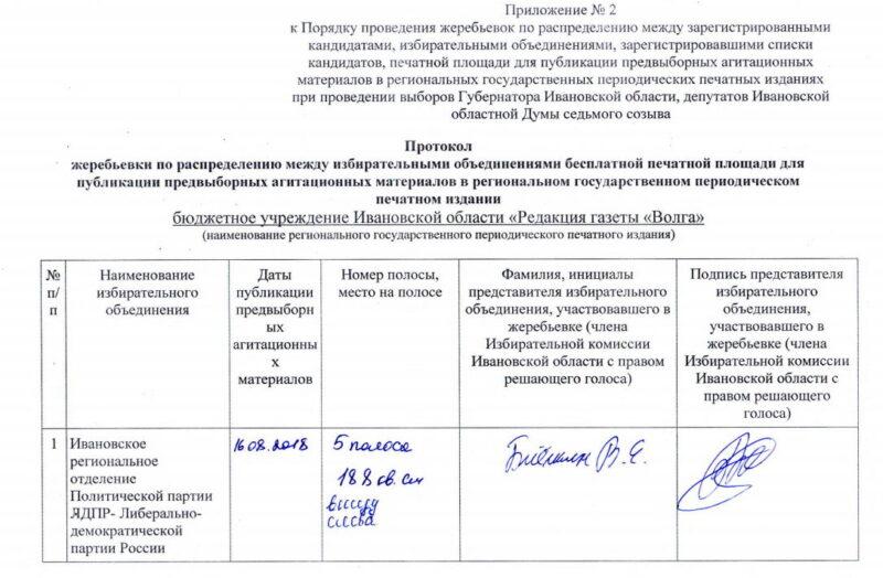 Распределена печатная площадь под агитацию