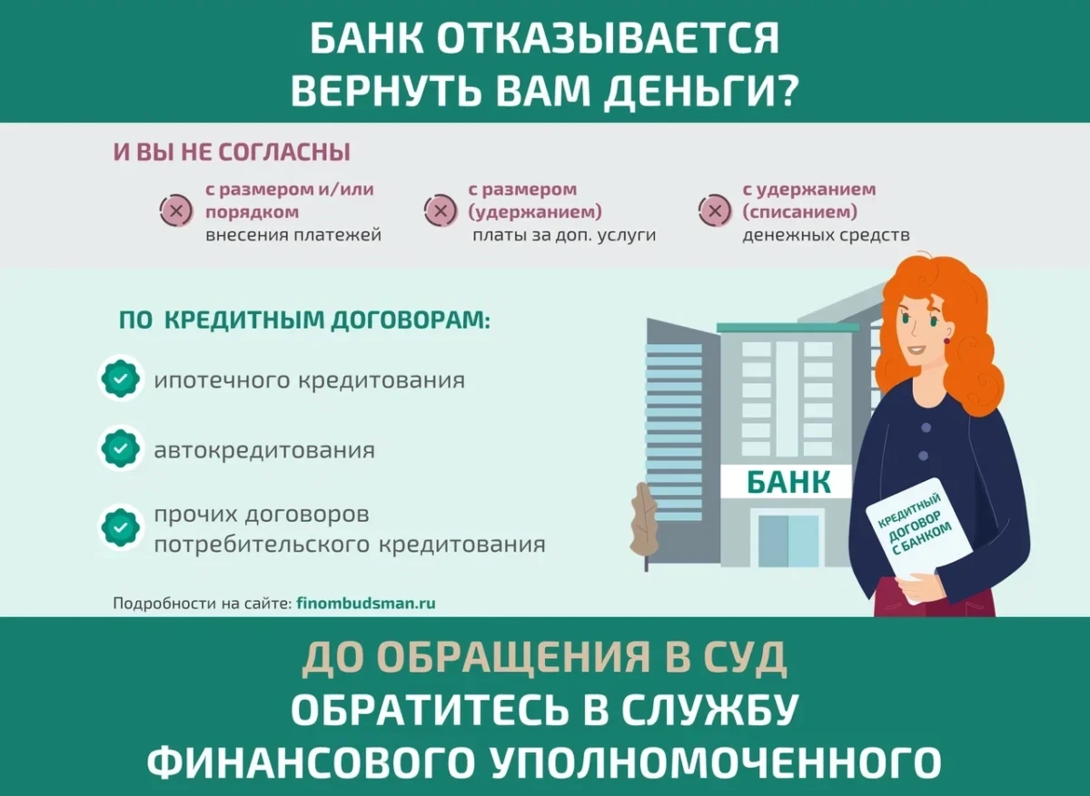 Решение спора с банком, возникшего по кредитному договору, без суда