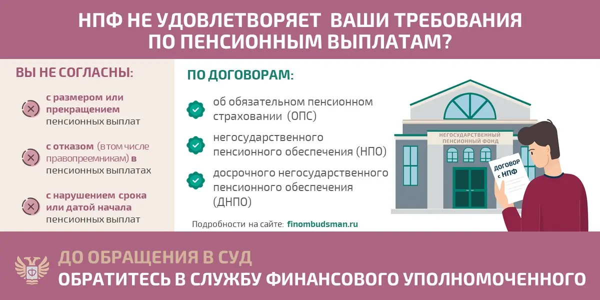 Как решить спор с негосударственным пенсионным фондом (НПФ) по пенсионным выплатам без суда — просто и понятно